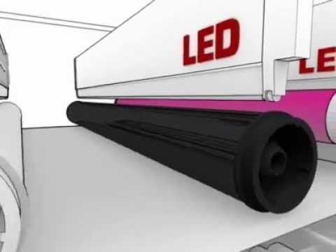 Descubre la revoluci&oacute;n de la impresora LED: tecnolog&iacute;a innovadora en tan solo 70 caracteres